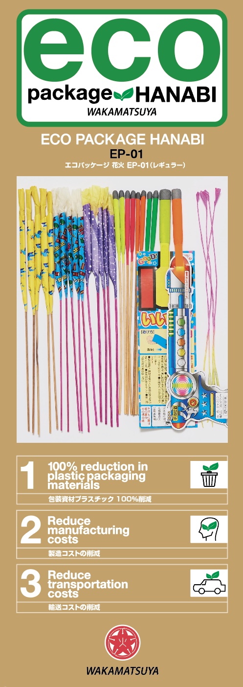 エコパッケージ